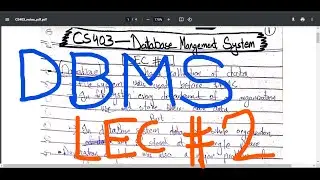 CS403 Database Management System Short Lecture # 2 | DBMS Coursework Help for University