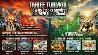 Podcast - The 2025 Market Crash That Wasn't (Liberation Day Exposed)