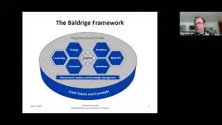 Optimize Your Business With The Baldrige Framework-An overview of the famous Baldrige assessment.