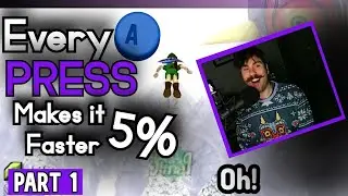Every Time I Press 