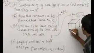 Solid State - Problem Solving 1