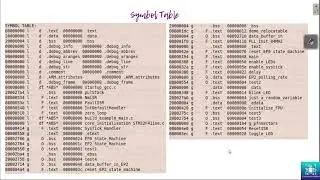 Symbol Table and Symbol and Segment Relocation