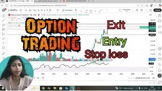 Option trading entry and exit strategy! 