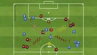 Ausdauer Trainingsform mit dem Ball Passspiel