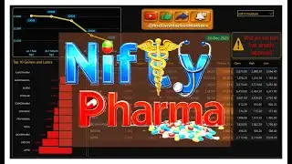 Nifty Pharma | 29 DEC 2025 | Performance overview