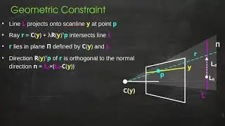 ICCV 2025 - Single-Scanline Relative Pose Estimation for Rolling Shutter Cameras