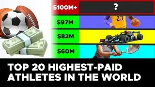 Highest Paid Athletes 2022