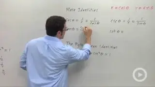 The Reciprocal Trigonometric Functions