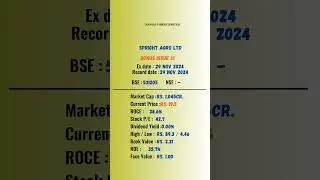 Spright Agro Ltd share latest news | Ex-Date: 29 NOV 2024 | #stockmarket #shots #nse