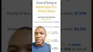The Shocking Truth About Living Expenses in Washington DC