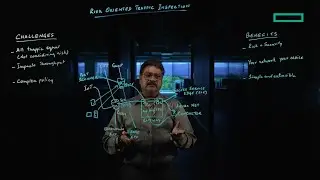 Security inspection based on customer-defined risk