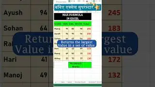 Max Formula in Excel | How to Find Maximum Value #maxvalue #excelmaxformula #excelformula #exceltips