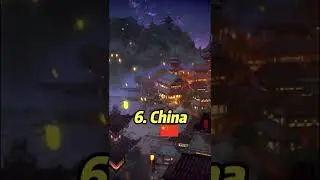 Top 10 Most Hard Working Countries In The World&nbsp;#shorts&nbsp;#viral&nbsp;#top10&nbsp;#short