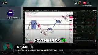 Bitcoin_ Why This Isn't a 2021 Bear Market Top