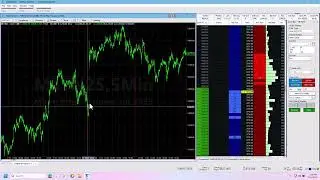 How to Trade Micro Ethereum Futures