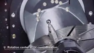Rotation Center Error Compensation