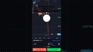#binarytrading #trading #binaryoptions