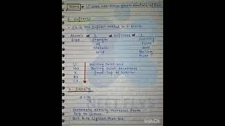 NEET chemistry S block best notes👍👍