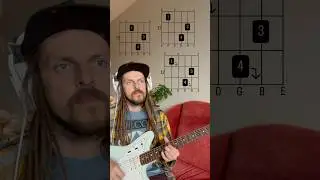 Two Easy Dreamy Guitar Chord Progression 1-5 #guitar #dreamyguitar #shoegaze