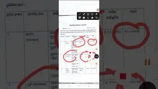 ଆସିଲା Block ରେ ନିଯୁକ୍ତି | Odisha OAV Block level jobs 2025 | Free Apply ,No exam,salary 9K -21K