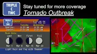[TCTWCtv Live] WeatherSTAR 4000 (Storm Coverage Live)
