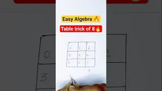 #tableofeight​ #simplification​ #mathstricks #shorts​ #easymath​ #ytshort​ #viralshort​ #mentalmath​
