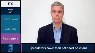 Euro futures near their 1-month high, 5/6/24