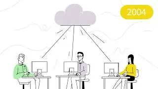 The History of the Call Center - An Animated Timeline