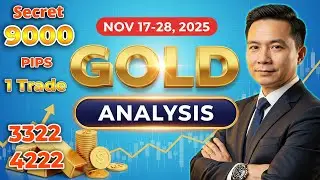 Прогноз по золоту и анализ XAUUSD 🔥 Секретная стратегия на 9000+ пунктов | Прогноз цены на золото...