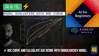 ⚡ ROC Curve and Calculate AUC Score with GridSearchCV Model | AI & ML Python Course 2025