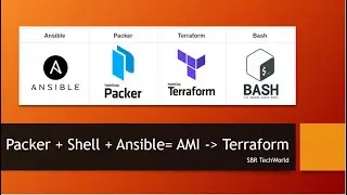 Packer AWS - AMI build Packer + Ansible  Install tomcat webserver and run terraform