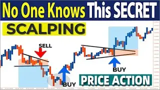 🔴 BREAKOUT & PULLBACK 