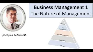BMT1. V1. The Nature of Management.