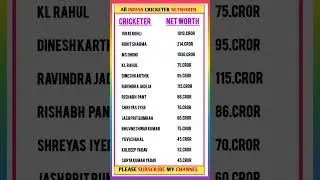 Indian cricketer salary।। Cricket player salary।।cricketers।।salary ।। allexam।।ias।।upsc।।gk#shorts