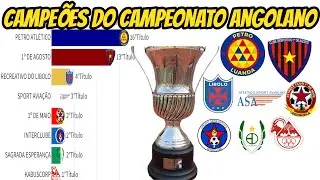 CAMPEÕES DO CAMPEONATO DA ANGOLA DE FUTEBOL(1979-2022)