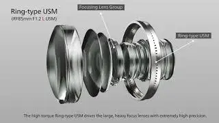 RF85mm F1 2 L USM Technology  Actuator  vol1（Canon Official）
