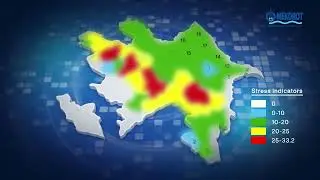 Mekorot Azerbaijan agricultural water Master plan
