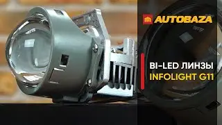 Светодиодные линзы Bi-LED InfoLight G11. Мощные LED линзы для авто. Универсальные линзы.