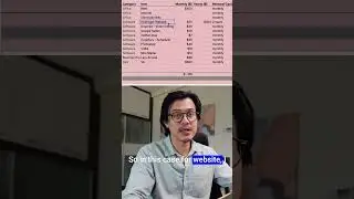 GENIUS WAY to Cut Software Subscription Costs