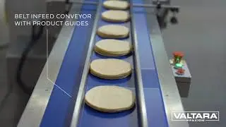 How to flow wrap tortillas or pizza crusts with SleekWrapper i65
