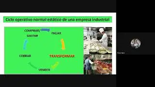 Introducci&oacute;n a la Contabilidad - Contabilidad Elemental TEORIA unidad 2