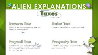 Taxes  - 5th Grade - Education Galaxy