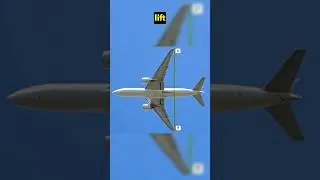 &ldquo;Breaking Down Airplane Parts (Part1)✈⚙ #AviationTech #HowPlanesWork #ytshortsindia #shorts
