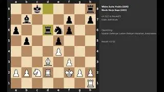 Anita Vrabic - Darja Kaps | Sicilian Defense | 2001