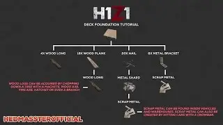 H1Z1: How to craft a Deck Foundation and Foundation Ramp | Build a Base