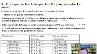 Día 6 - MF1442_3: Programación didáctica de acciones formativas para el empleo