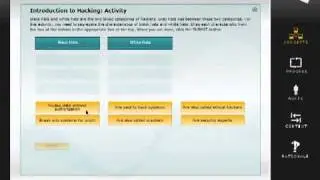 Information Systems Security Assurance Series