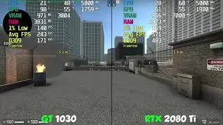 RTX 2080 Ti vs GT 1030 Super