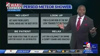 Meteor shower peak visibility tonight