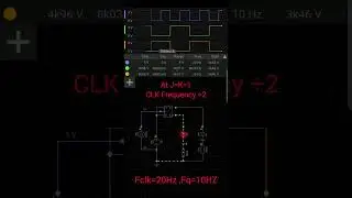 Frequency divider by 2 using JK FLIP FLOP